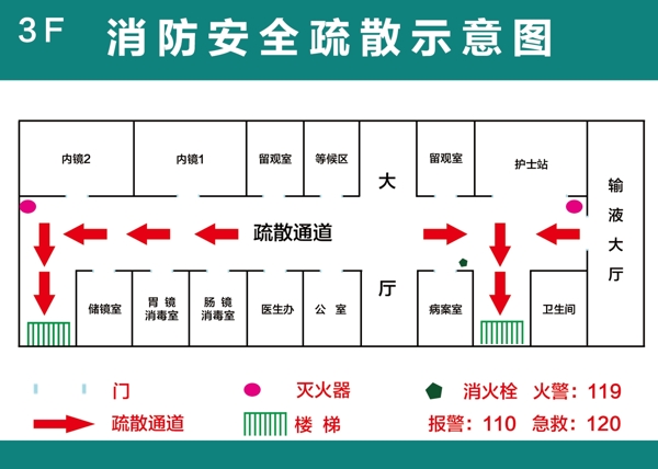 医院疏散示意图