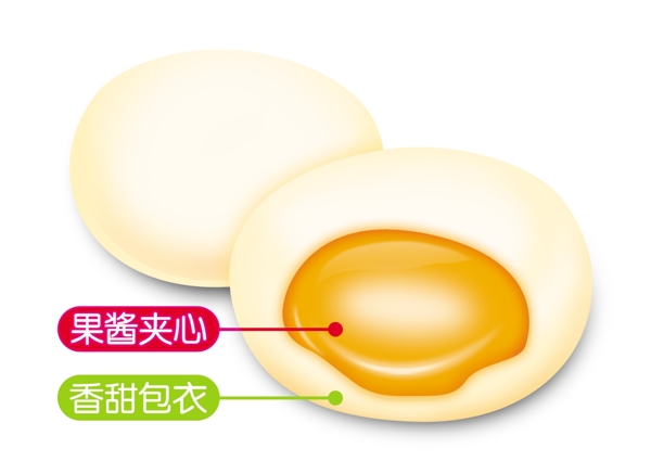 棉花糖图片