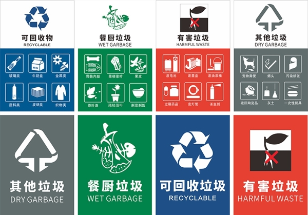 垃圾分类广州版图片