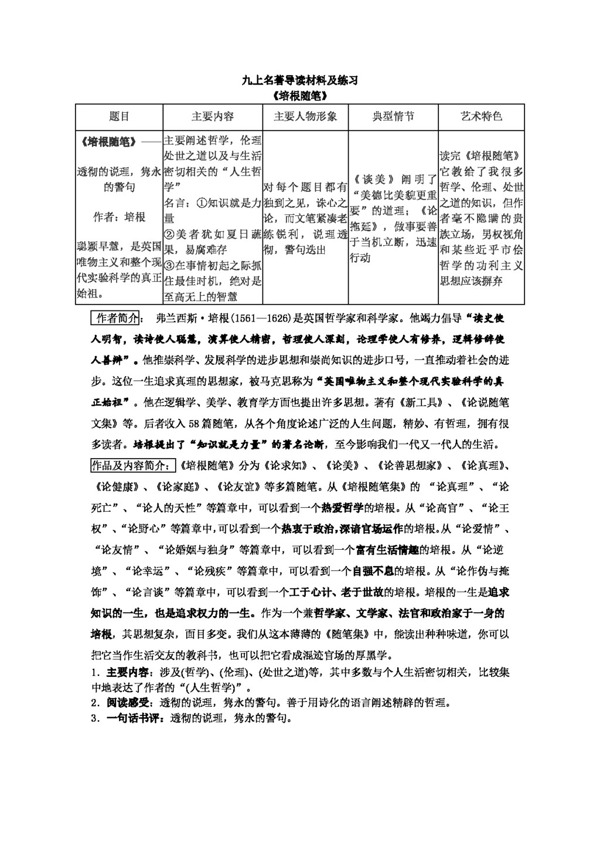 语文人教版版九年级上册名著导读练习及材料