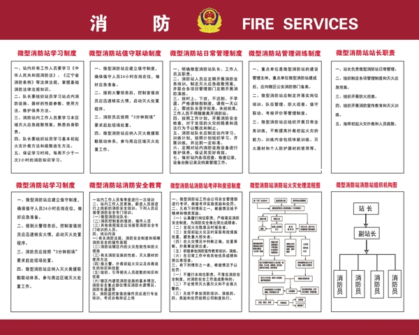 微型消防站制度图片