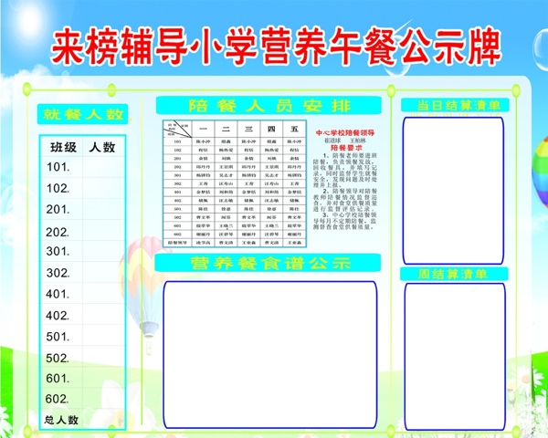 学校营养餐公示牌