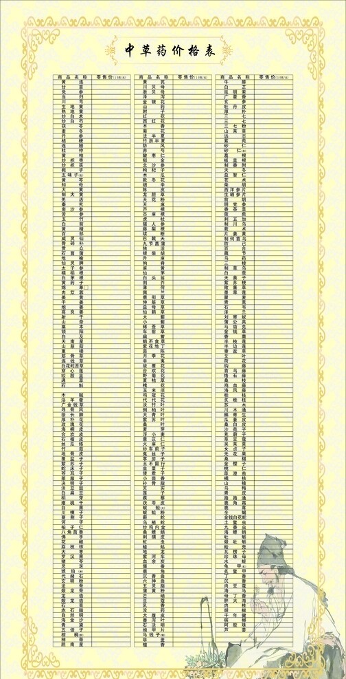 中草药价格表图片