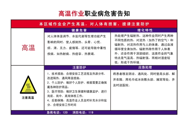 高温作业职业病危害告图片