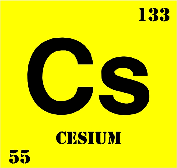 化学元素符号