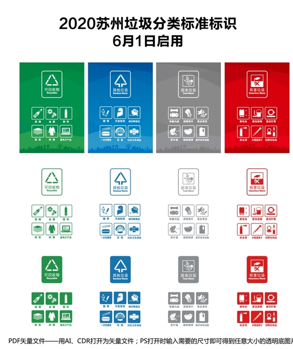 新垃圾分类图标2020苏州版