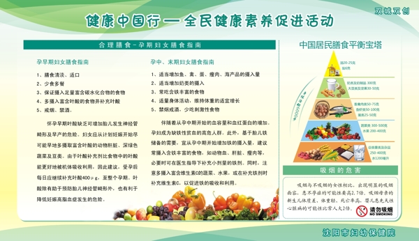 中国健康素养66条合理膳食