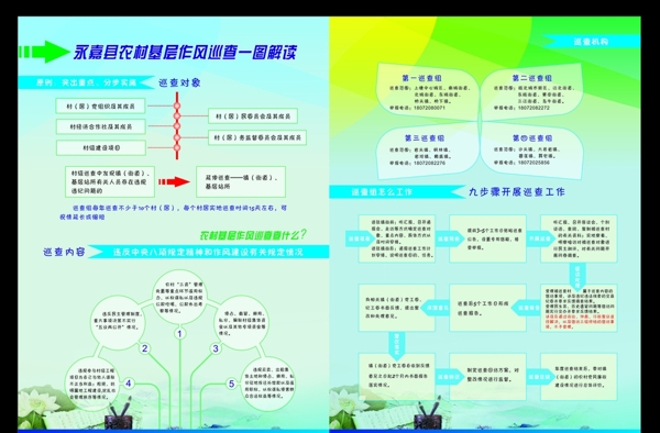 农村作风巡查图片