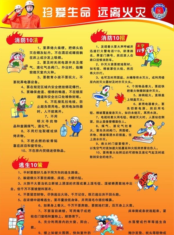 消防安全宣传栏图片