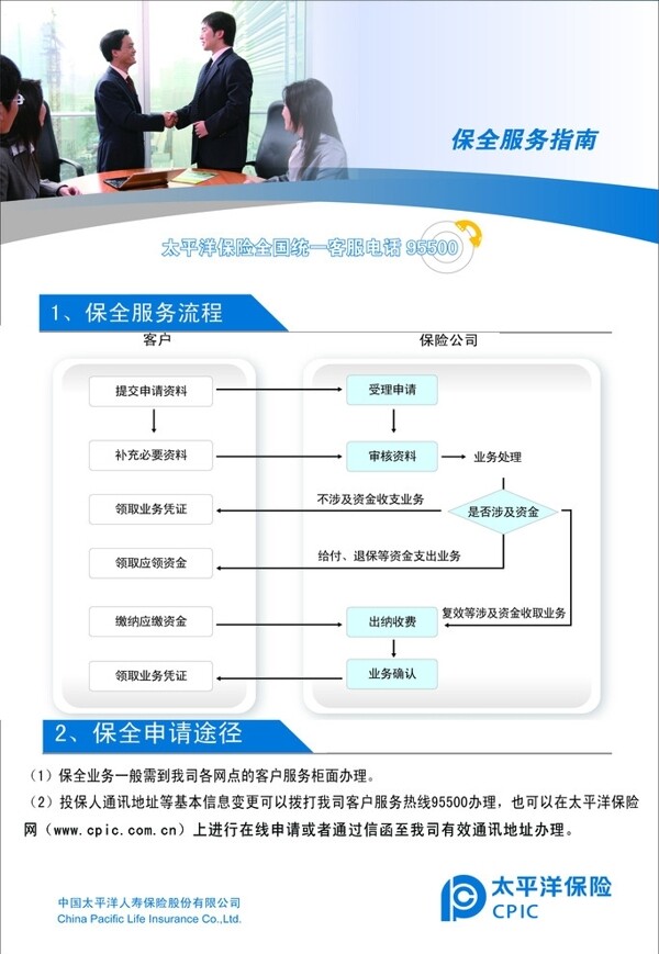 太平洋保险图片