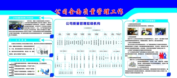 全面质量管理工作