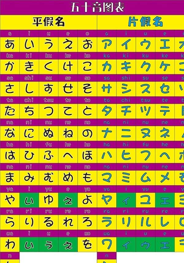 日文卡通字体50音图图片
