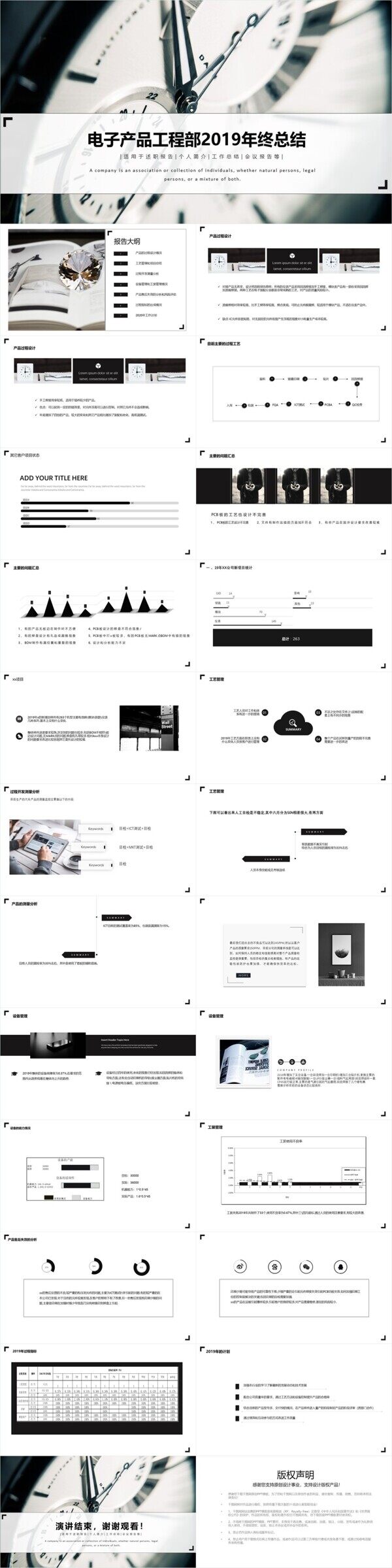 电子产品工程部2019年终总结PPT模板