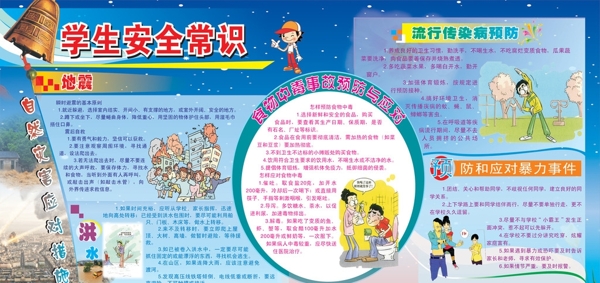 中小学生安全知识宣传图片