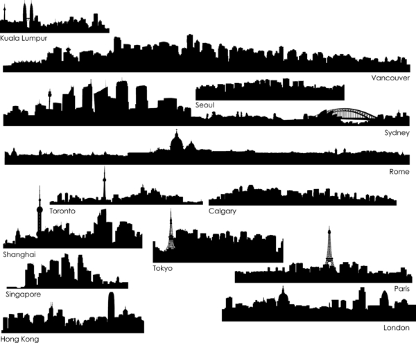 世界各城市剪影图片