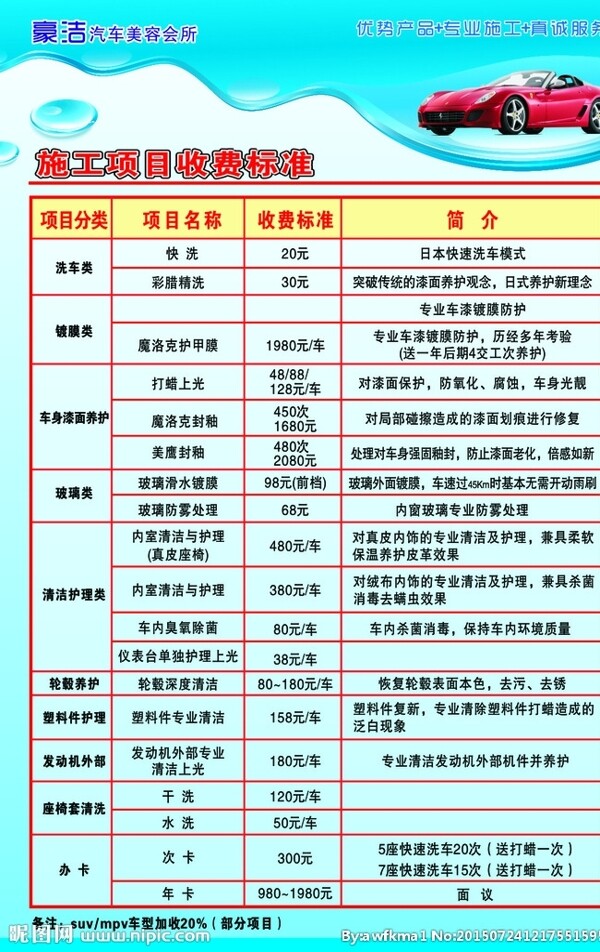 汽车美容海报图片