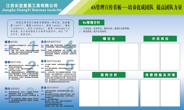 公司6s管理看板图片
