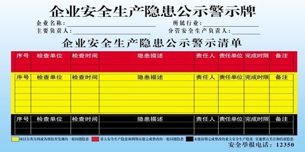 企业安全生产隐患公示警示牌