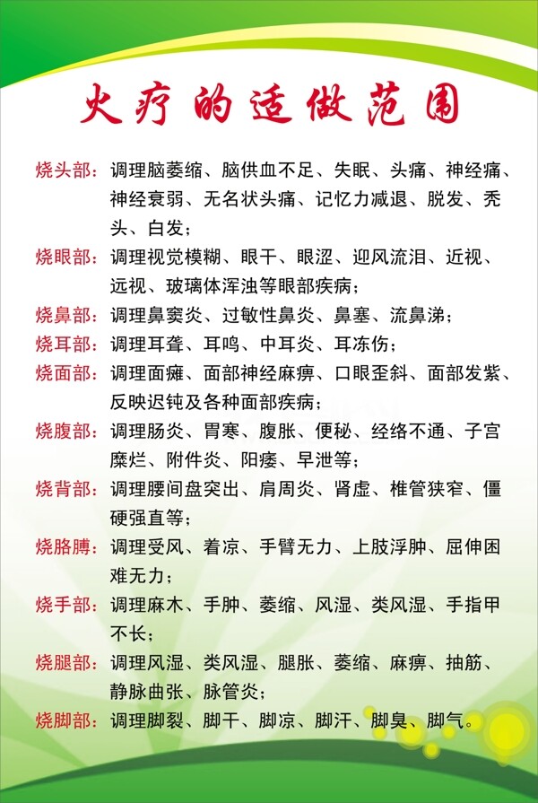 火疗的适做范围