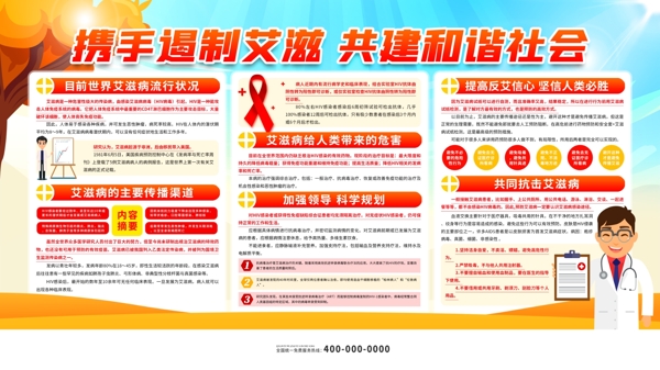 艾滋病预防展板图片
