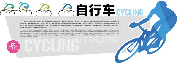 自行车文化墙展板CDR源文件