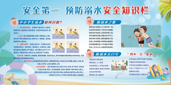 预防溺水公益宣传展板素材