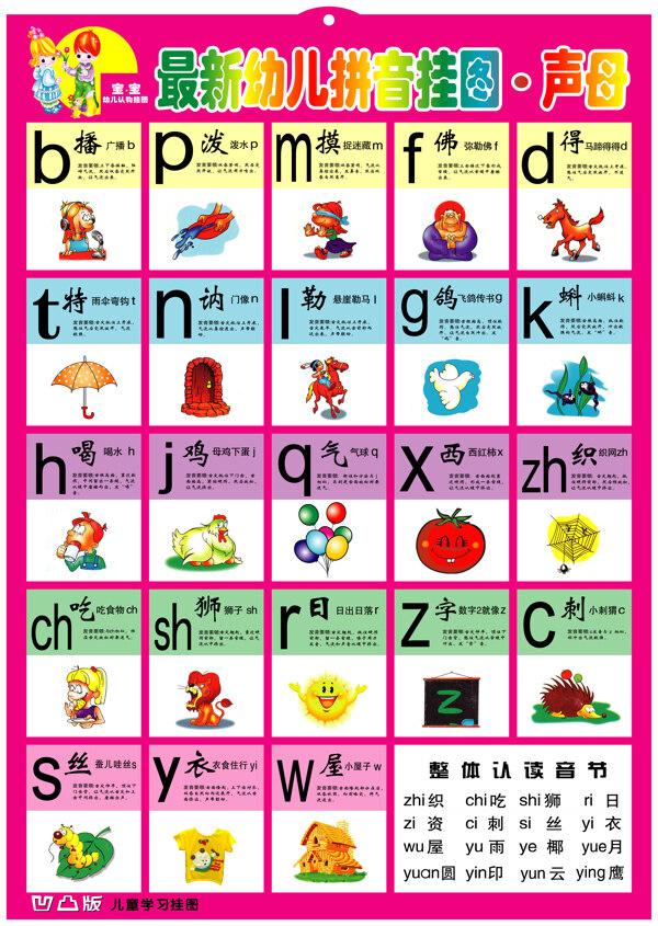 声母宝宝认物挂图图片