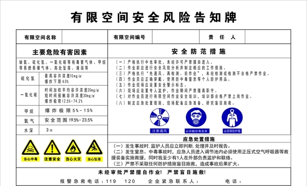 有限空间安全告知卡