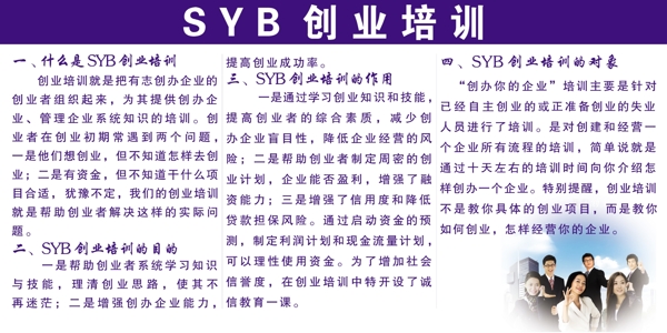 SYB创业培训简介
