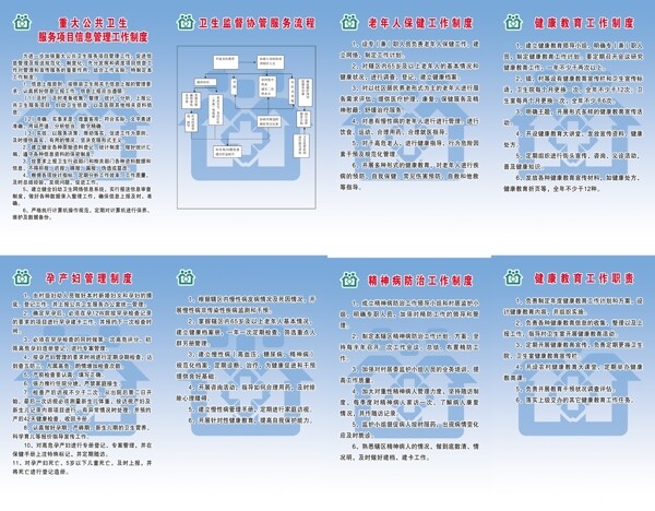 公共卫生制度图片
