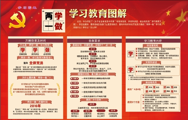 两学一做学习教育图