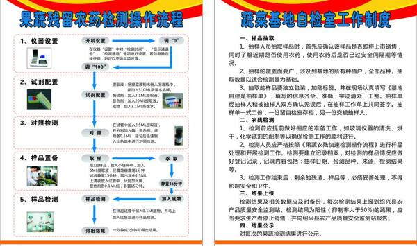 制度牌图片