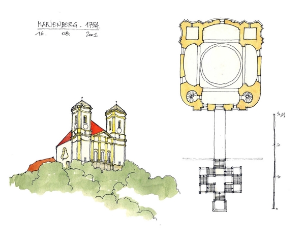 欧式建筑效果图