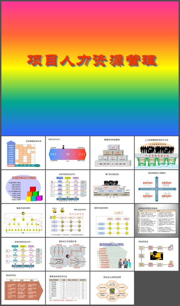 项目人力资源管理