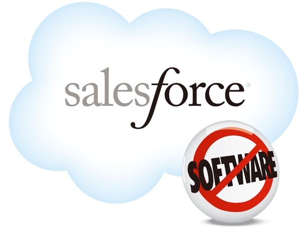 salesforce软件营销部队图片