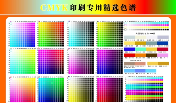 CMYK印刷专业色谱图片