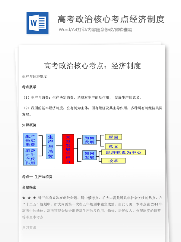 高考政治核心考点经济制度