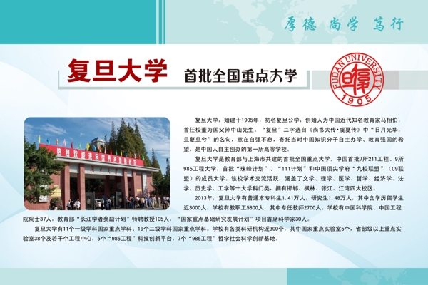 复旦大学简介图片