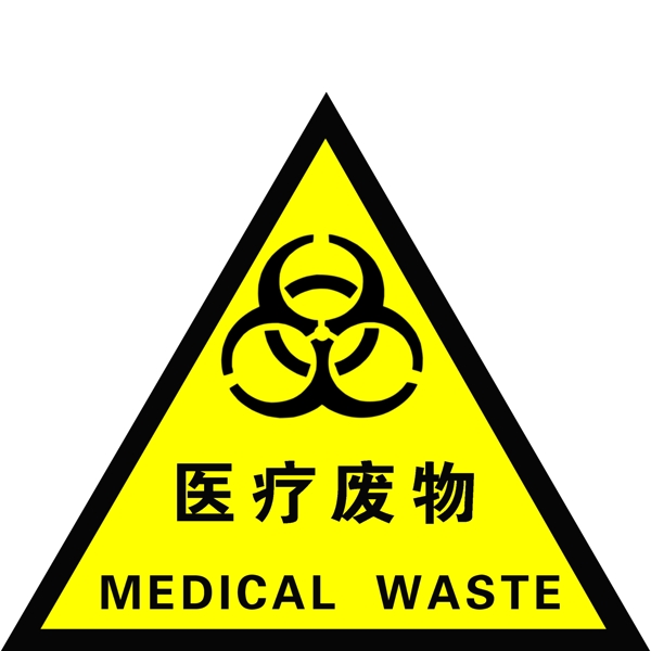 医疗废物标牌