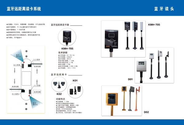 画册内页蓝牙读头