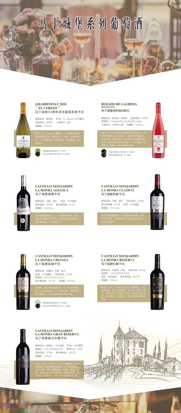 葡萄酒产品信息展架易拉宝海报