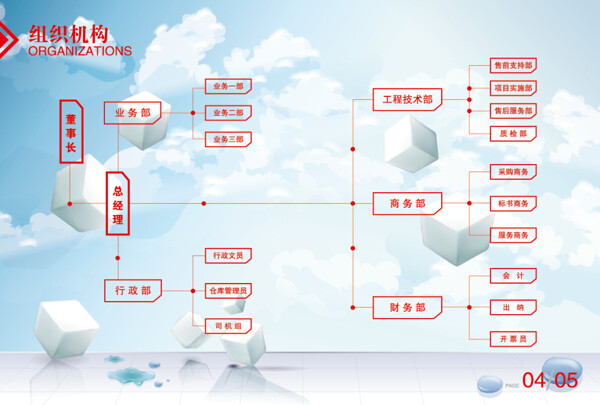 企业展板流程图