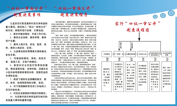 四议流程图片