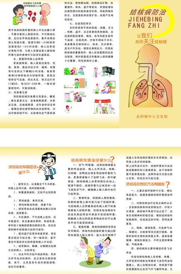 肺结核三折页图片