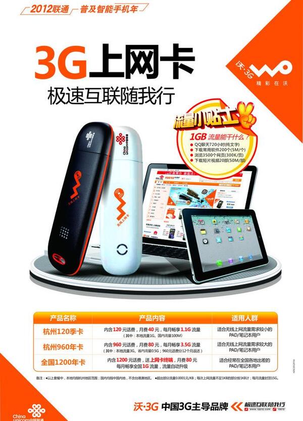 联通3g网卡图片