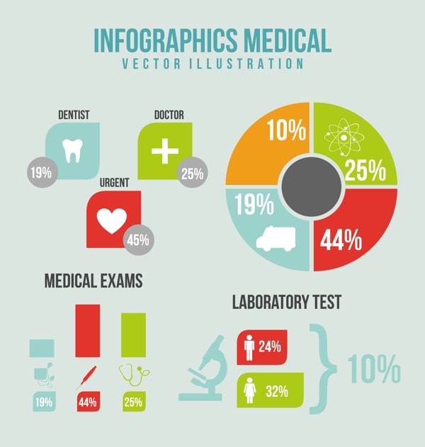 彩色医疗信息图矢量素材