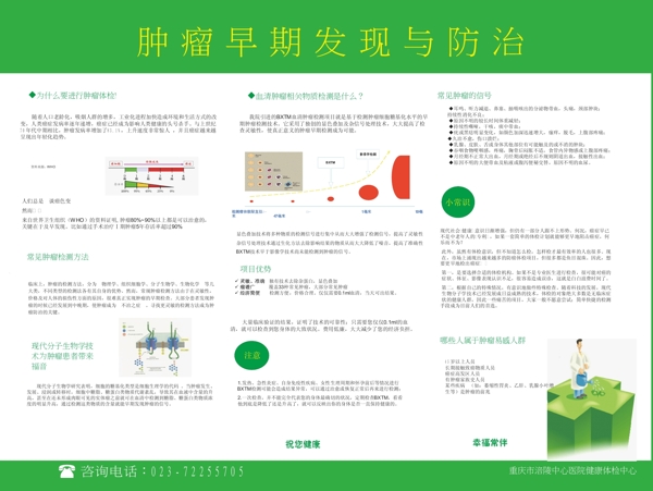 肿瘤早期发现与预防展板图片