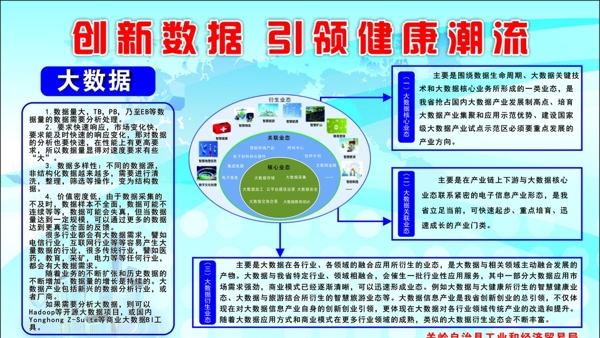 大数据展板