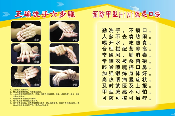 洗手六步骤图片