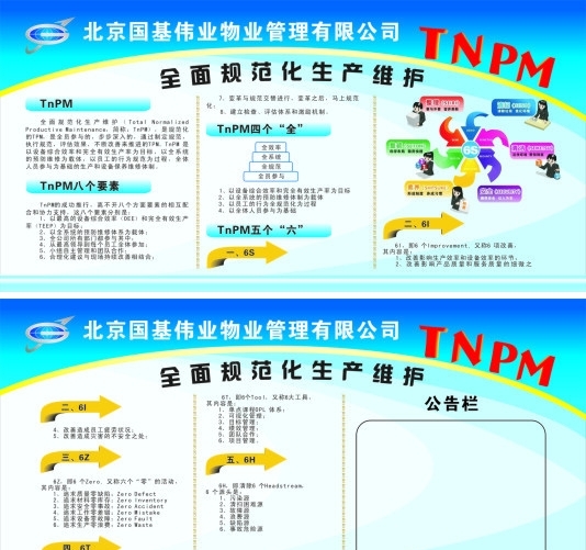 TNPM展板图片